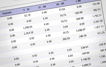 Largest North Dakota Factoring Companies Accounts Receivable Factoring